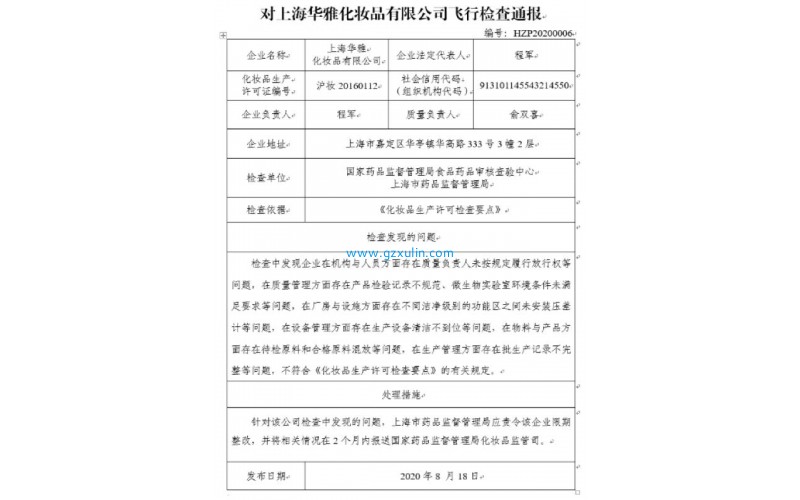 上海華雅化妝品公司“飛檢”不達標被責令限期整改